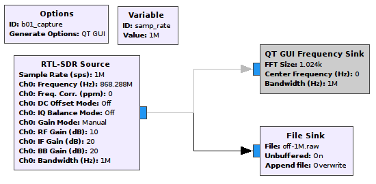 01-capture.grc flowgraph