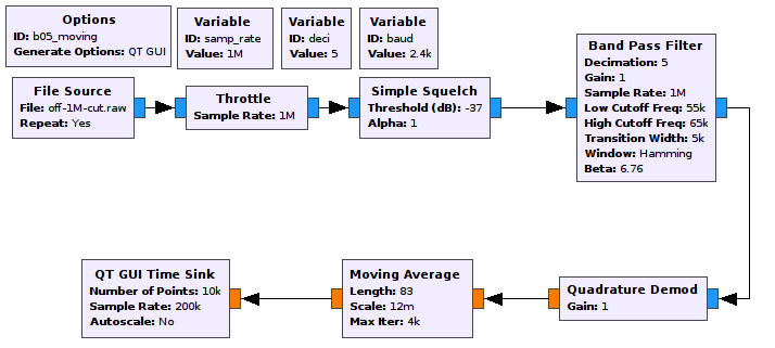 05-moving.grc flowgraph