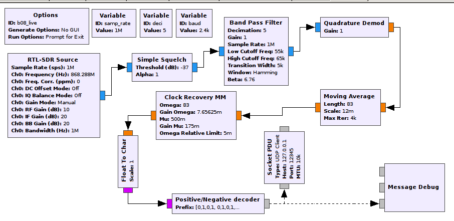 08-live.grc flowgraph