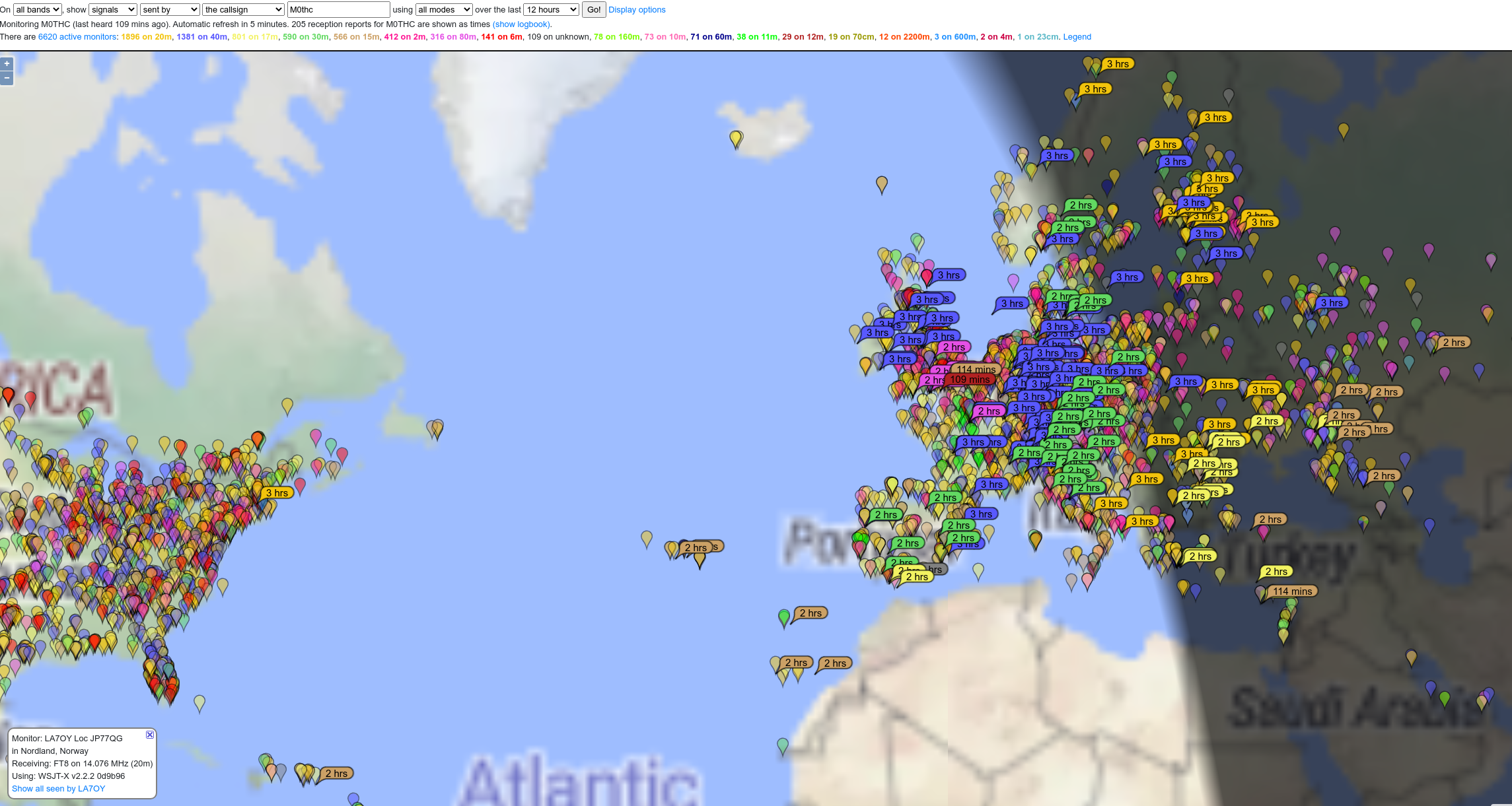 10W EFHW propagation