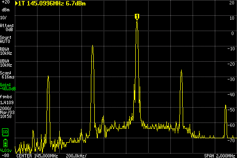 145MHz at full power with offset